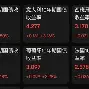 专家称OP将在年底冲破23.58美元，引发引发关注