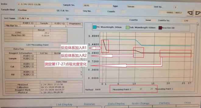 TRON飙升势惊人，一夜飙升UNI%，加密市场沸腾-爱游戏体育下载