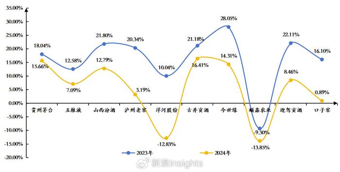 Gate遭遇大幅下滑超347%，投资者恐慌性抛售，投资者瞩目-爱游戏体育下载