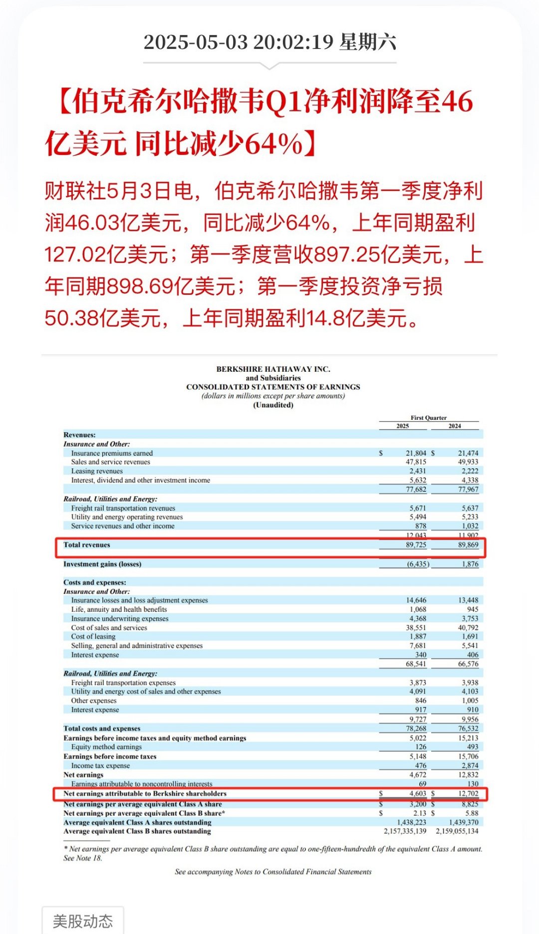 Gate遭遇大幅下滑超347%，投资者恐慌性抛售，投资者瞩目